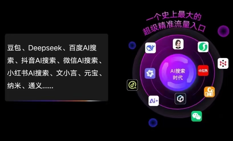 定兴县AI智能推广新玩法，抢占搜索时代免费精准客源