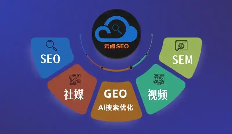 定兴县GEO优化：AI智能体时代取代SEO的全新内容优化逻辑