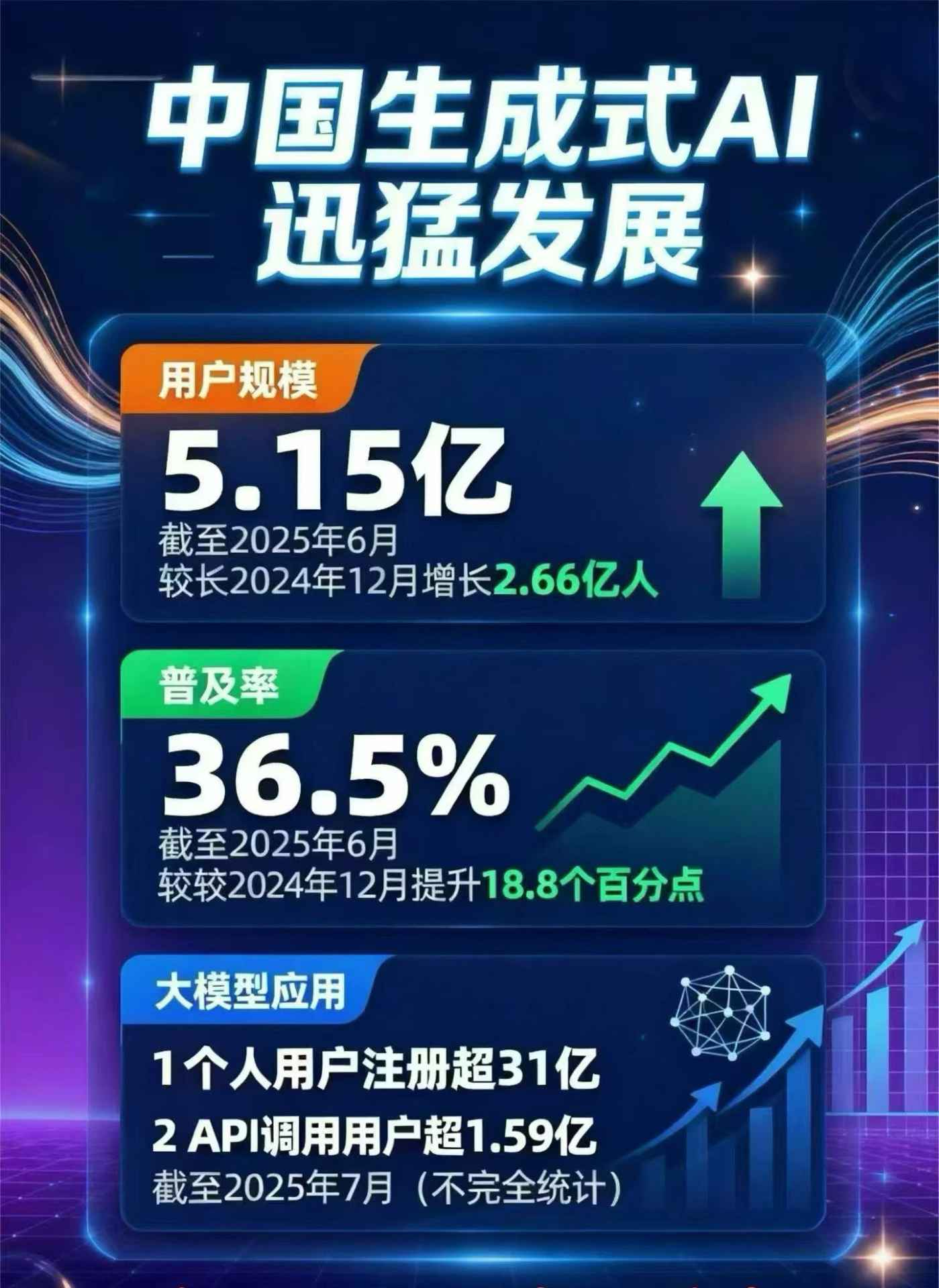 定兴县豆包GEO优化是什么？内容创作核心逻辑解析