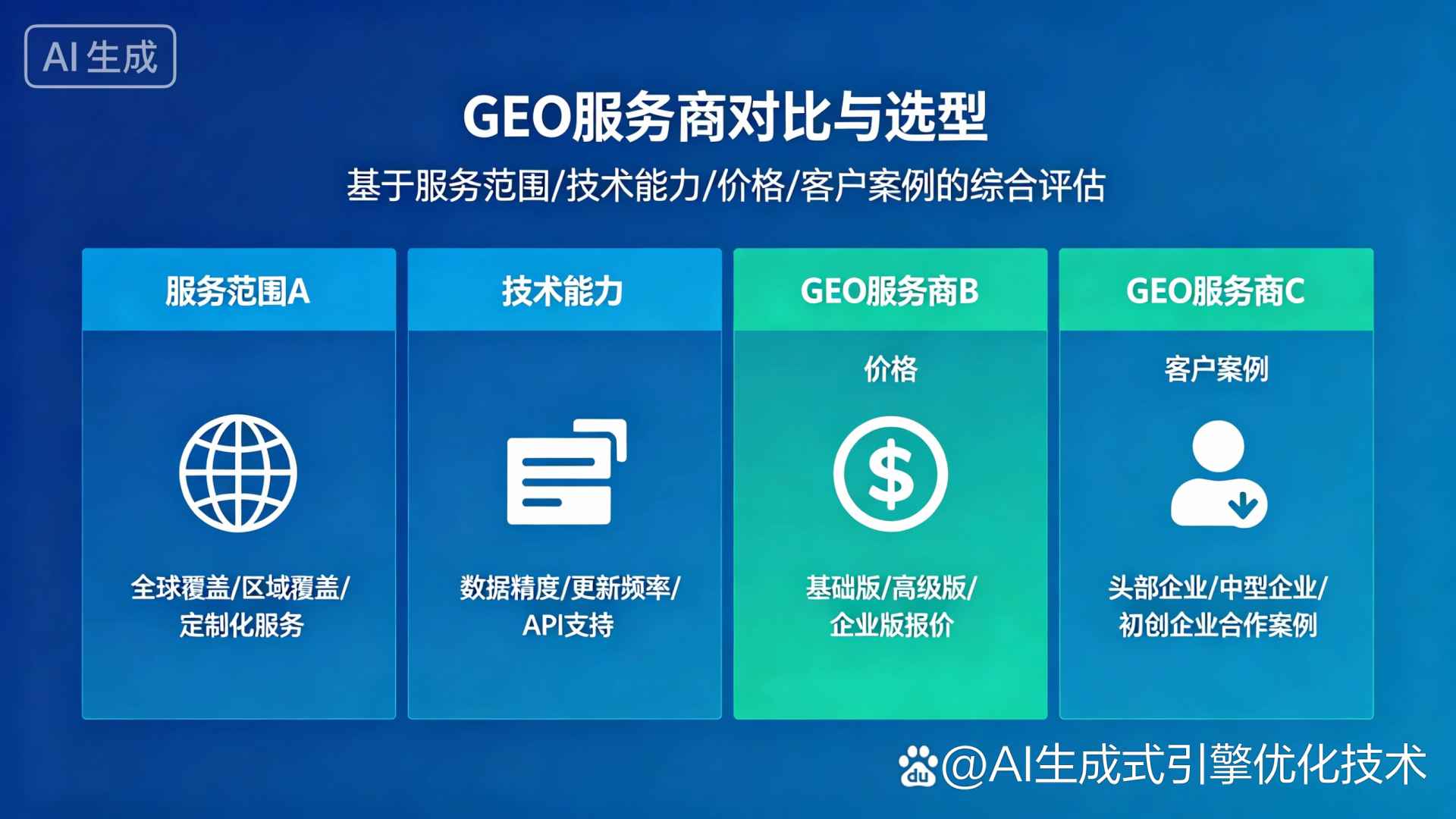 定兴县GEO优化服务商该如何选择？聊聊生成式引擎优化行业现状
